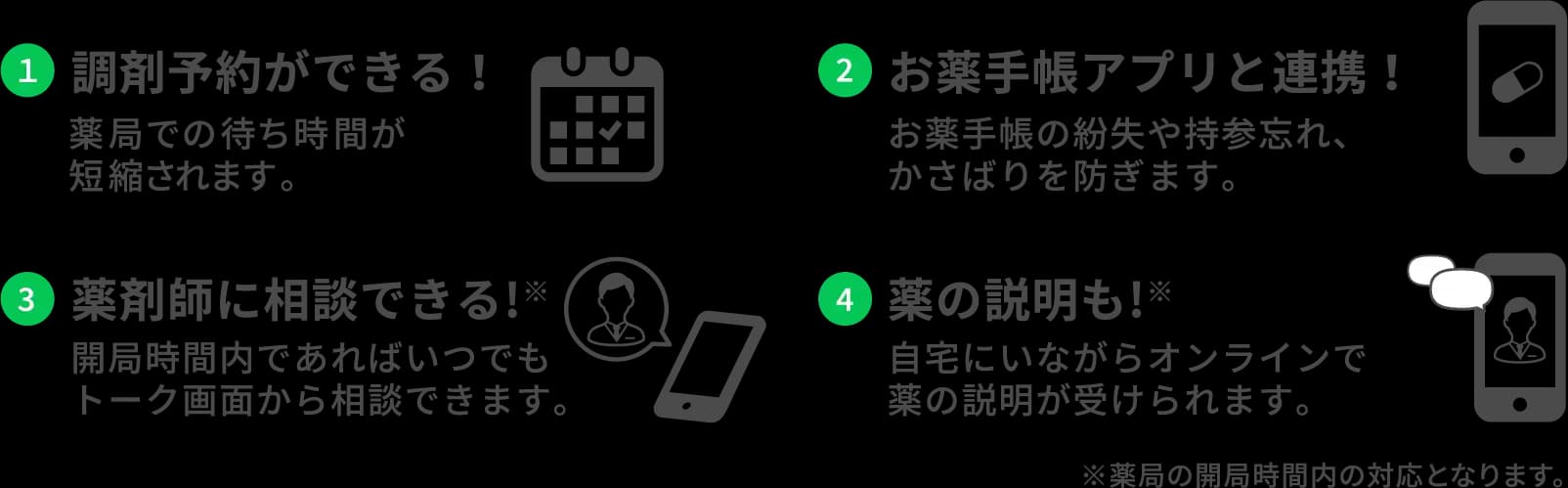 LINE登録でこんなに便利!